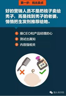 獵豹移動市場總監親授 突破APP營銷推廣瓶頸，賦能旅游開發項目創新增長