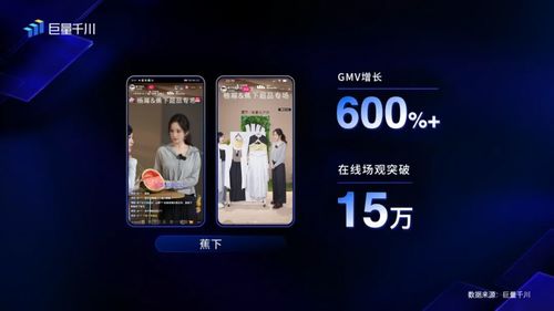 全域推廣全新升級 為旅游開發(fā)項(xiàng)目策劃咨詢店鋪贏得確定性流量增長