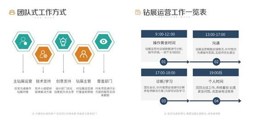 快麥電商 以技術驅動推廣，賦能電商賣家破局增長